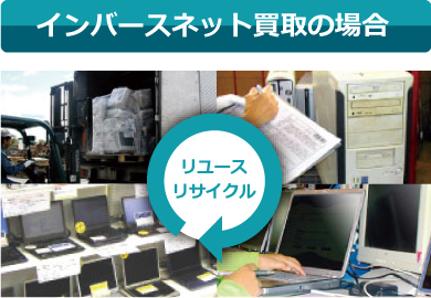 インバースネットパソコン・スマホ等ＯＡ機器処分の場合