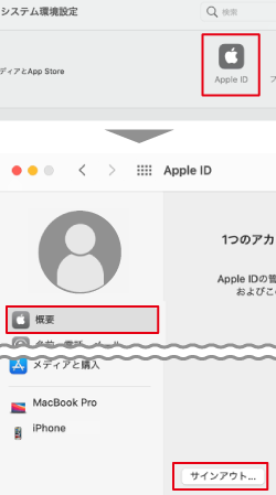 【macOS Catalina（2019年リリース） 以降】アクティベーションロック解除方法 2