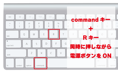 「command」＋「R」を押しながら電源ボタンを押して起動