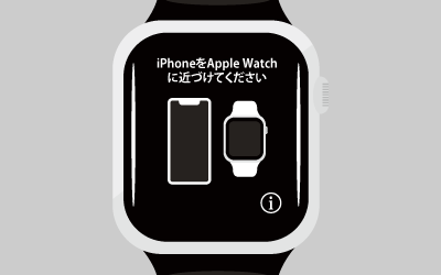 AppleWatchとiPhoneを近付ける