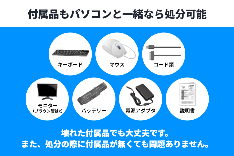 付属品もパソコンと一緒なら処分可能 キーボード/マウス/コード類/モニター（ブラウン管×）/バッテリー/電源アダプタ/説明書 壊れた付属品でも大丈夫です。また、処分の際に付属品が無くても問題ありません。