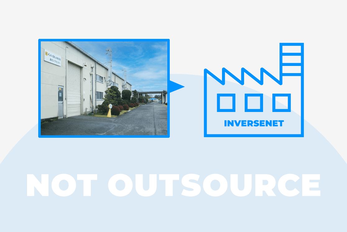 自社専用工場で全て管理・処理