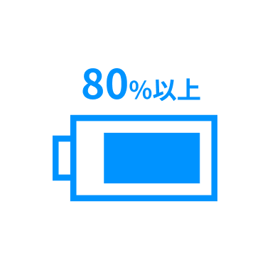 80%以上保証