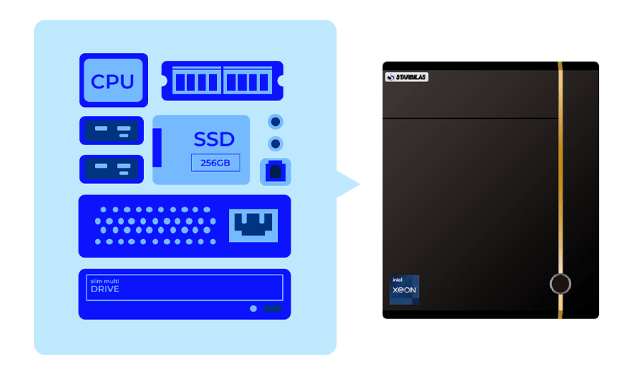カスタマイズ性の高さ